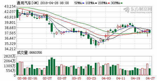 K图 gm_31